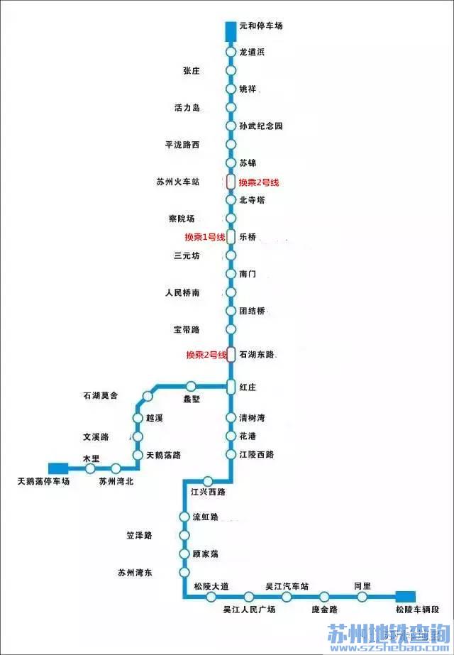 苏州地铁4号线列车运行间隔一览