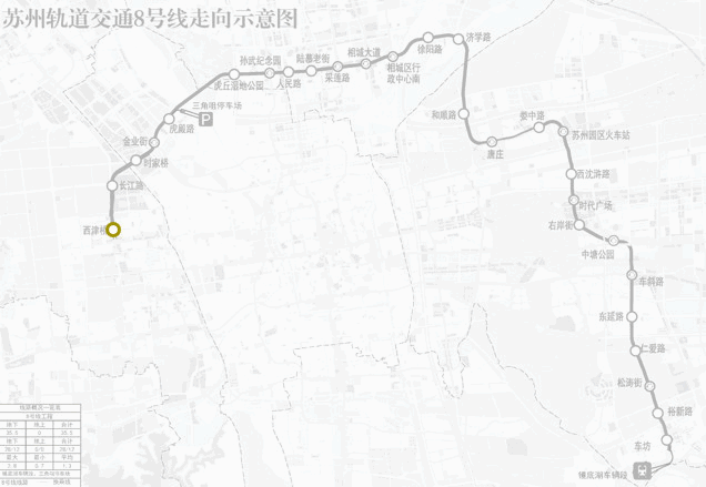 苏州轨交8号线相城区站点具体线位规划