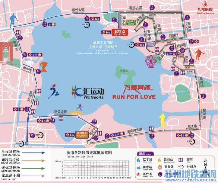 环金鸡湖半程马拉松线上云漫跑(报名+活动玩法+赛道+费用)