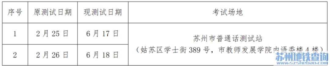 2022年苏州普通话考试报名时间表（附报名入口）